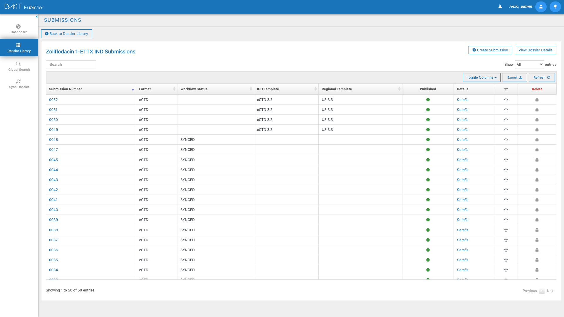 DnXT Publisher Submissions List